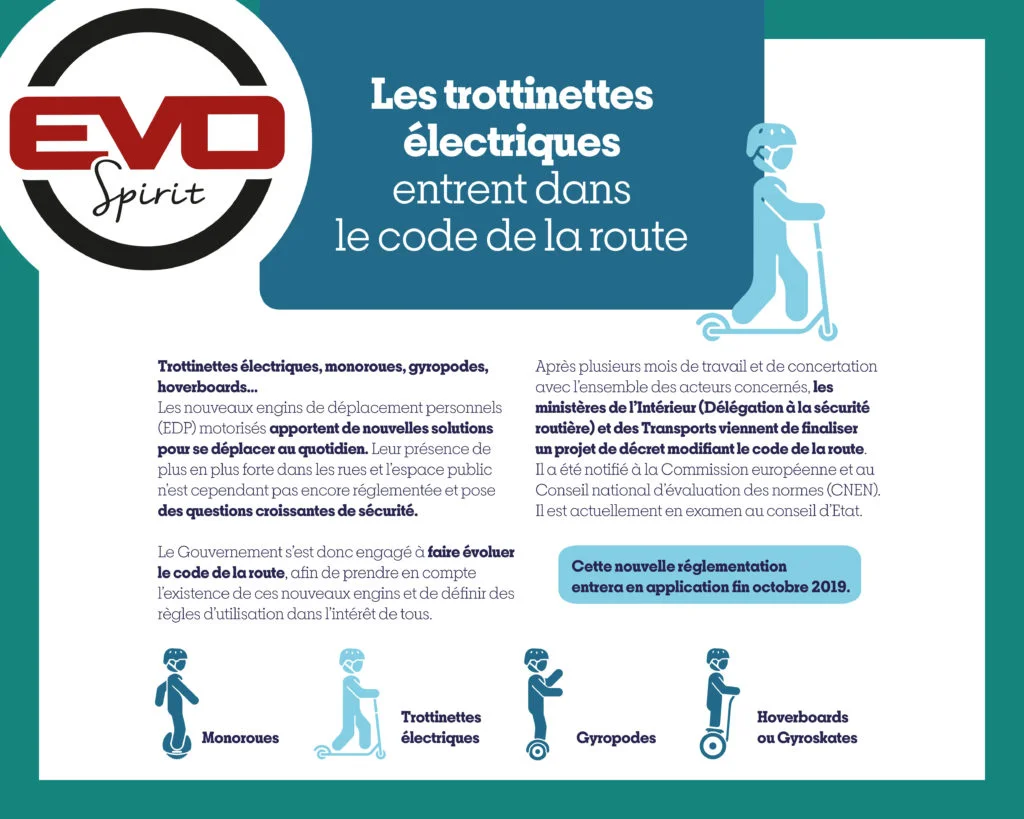 Conformité d'Evo Spirit au décret EDPM Evo Spirit conforme au décret EDPM pour la mobilité électrique
